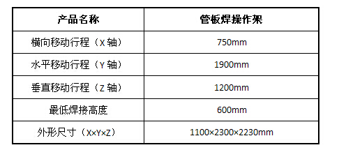 管板三維操作架 (4).jpg