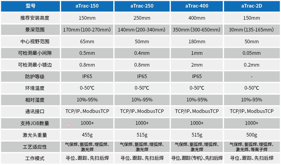 QQ截圖20240412133153.jpg